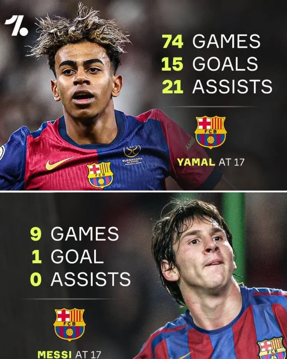 开元真人娱乐 - 梅西巅峰对决，阿扎伦卡与50激战MAD分钟，精彩发挥胜负难料！